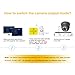 Anpviz Security Camera HD 1080P 4-in-1 (TVI/AHD/CVI/960H CVBS) Security Dome Camera, 2.8mm-12mm Varifocal Lens Analog Video Surveillance, Day & Night Indoor Outdoor Waterproof with 100ft Cables