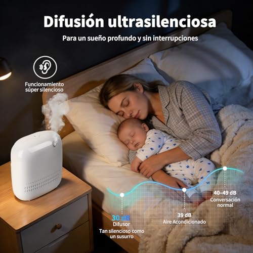 vantisan Difusores Aromaticos para Hogar Bluetooth,Difusor de Aroma Inteligente, 400ml Difusor de Aromas de Atomización Profesional, Control de App, Ajuste Multimodo, para Hotel,Oficina,SPA