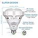  SANSI BR30 25W (200-150w Equiv.) Ceramic LED Light Bulb, 2400lm, 3000K Soft/Warm White, CRI 80, Non-dimmable, E26 Base Garage Basement Factory Warehouse Church Barn Sport Hall Security Task Lighting