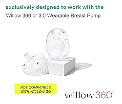Willow - 360 Breast Pump Flanges - 24mm Breast