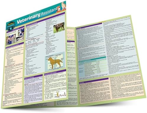 Veterinary Instruments and Equipment: A Pocket Guide