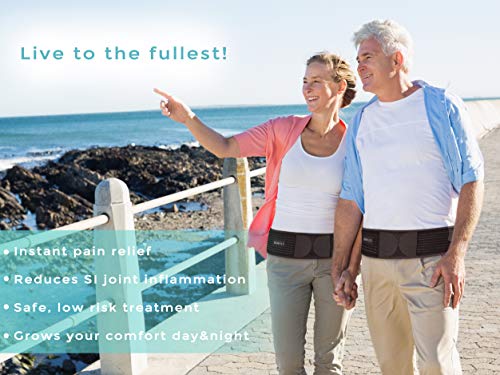 3 Sacroiliac+Support+Sciatic+Trochanter+Lumbar