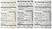 Mrs. Miller's Amish Homemade Quince Jelly, Strawberry Jam & Red Raspberry Jam Variety Pack (One of Each) 8 oz/226g - Pack of 3 (Boxed)