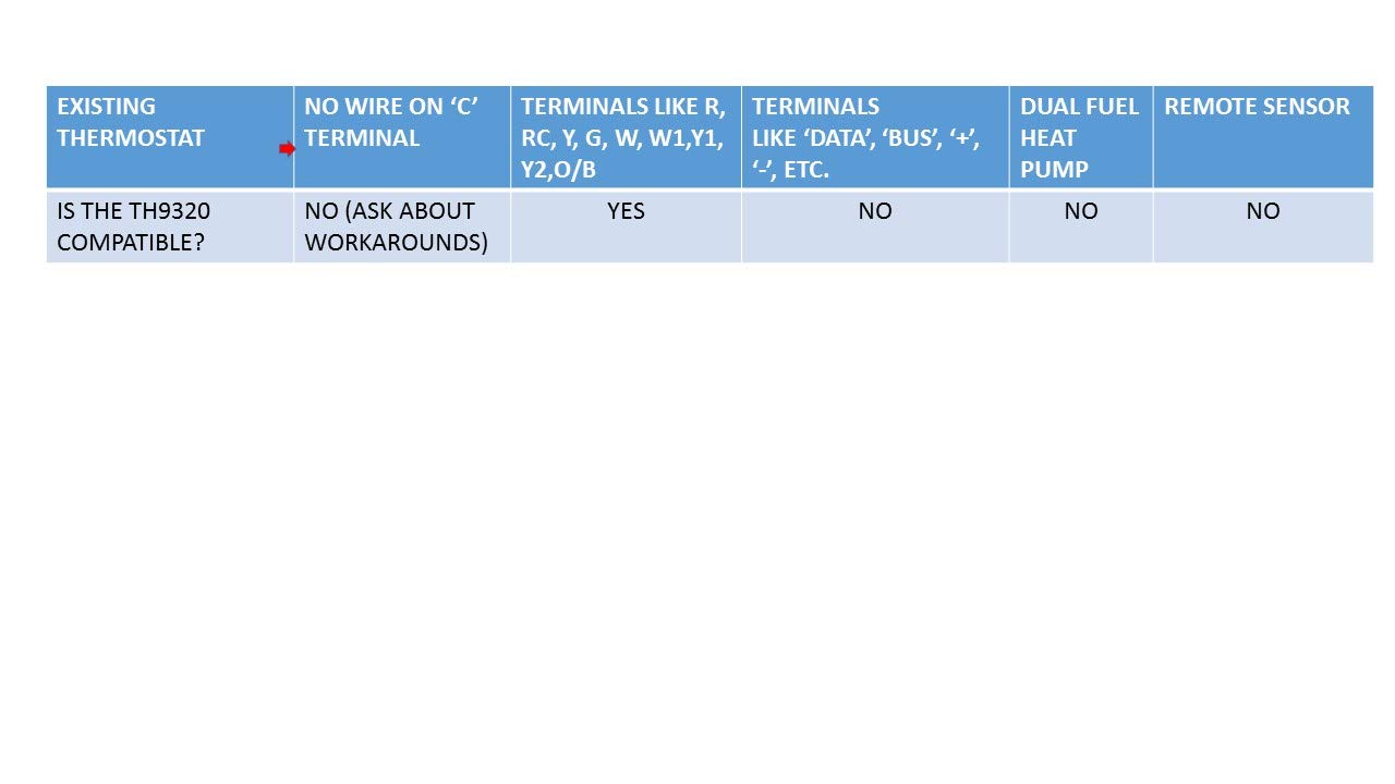 Honeywell TH9320WF5003 Wi-Fi 9000 Color Touch Screen Programmable Thermostat, 3.5 x 4.5 Inch, White, 'Requires C Wire" - View 3