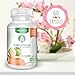 Garcinia Cambogia Extract 100% Pure 95% HCA Pharmaceutical Grade 60 Capsules 1 Month Supply Extract Strength Premium Grade Garcinia Cambogia Pills Weight Loss Supplements