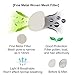 WoodyKnows Ultra Breathable Nose / Nasal Filters(New Model) for Hay Fever, Pollen Dust Allergies, Pet Hair and Dander Allergy, Allergic Asthma, Sinusitis, Rhinitis Relief Reliever, Block Allergens Airborne Particles, Portable Air Purifier Cleaner Mask Hepa Screen, Alternitives of Medicine Spray Strips, Breathe Easy Pure Right (2 Filter Frames and 6 Pairs of Replacement Filters) (III-R).