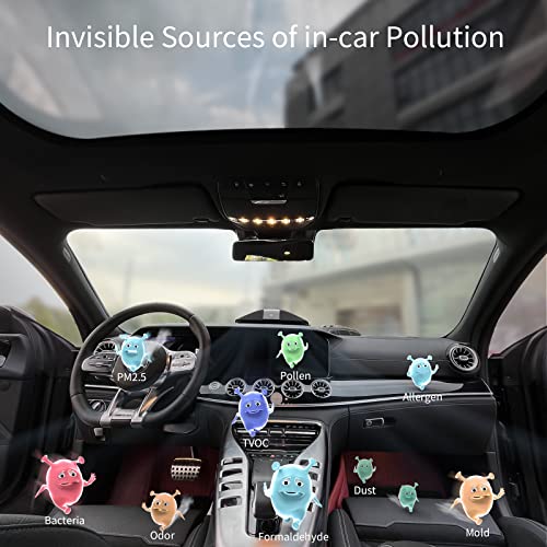 Car Air Purifier with H13 True HEPA Filter: Car Portable Air purifier for Exhaust Fumes, VOCs, Smoke, Odors, and Bacteria, 99.9% Removal to 0.1 Microns - Air purifier for Car Traveling Bedroom | Blue