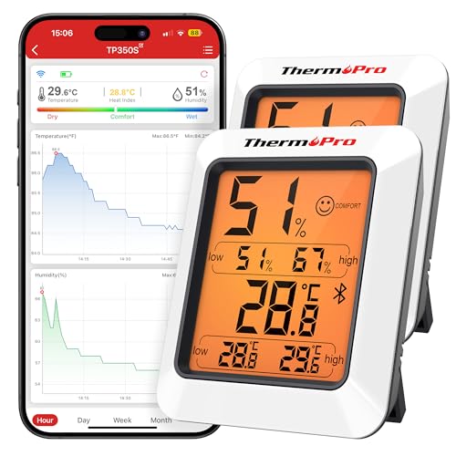 ThermoPro TempPro Thermometer Hygrometer 80m Bluetooth Raumthermometer Innen Temperatur und Luftfeuchtigkeitsmesser mit APP Datenexport für Innenraum,