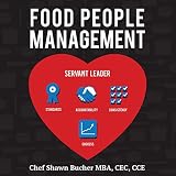 Food People Management by