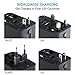 Travel Adapter, Worldwide All in One Universal Power Adapter AC Plug International Wall Charger with Dual USB Charging Ports for USA EU UK AUS European Cell Phone Laptop