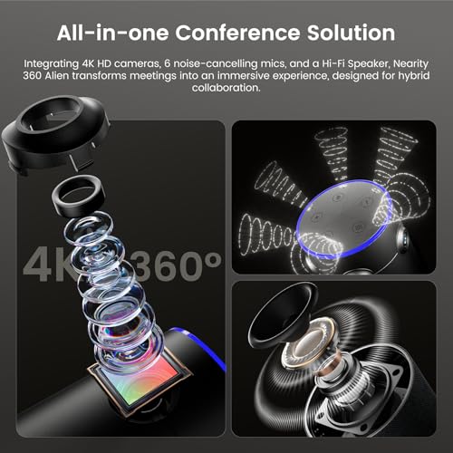 NEARITY 360 Alien 4K Video Conference Camera with Microphone, 8MP Video Conferencing Webcam, 3 AI Modes, 6 Noise Cancelling Mics, Auto Framing, Conference Webcam for PC/Laptop
