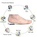 GH7 Gel Heel Cups Heel Cushion Inserts Heel Protector for Plantar Fasciitis & Bone Spur - 1 Pair