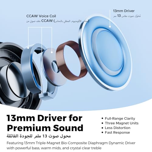 SOUNDPEATS Air6 HS BT 6.0 Wireless Earbuds, Semi-in-Ear Bluetooth Earphones with 13mm Triple-Magnet Bio-Composite Driver, LDAC & Hi-Res Audio, 45H Playtime, 4-Mic Noise Cancelling, IPX5, Fast Charge