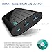 Portable Charger, Vinsic 20000mAh External Battery Back Phone Charger for iPhone X iPad Samsung Galaxy Cell Phones Tablet