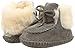 UGG Kids Baby Girl's Sparrow (Infant/Toddler) Grey Boot SM (US 2-3 Infant) M