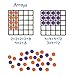 Learning Resources Giant Magnetic Array Set - Math Teacher and Classroom Supplies, Homeschool Math Tools