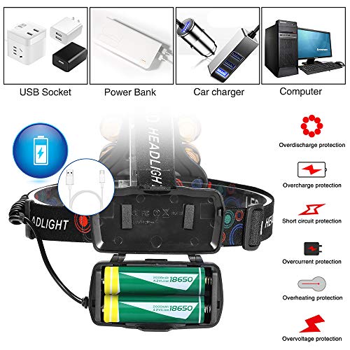 Headlamp Rechargeable,12000 Lumen Ultra Bright 5 LED Headlight