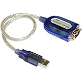 CP Technologies USB 2.0 Serial Adapter (CP-US-03-10PK)