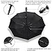 Rainlax Travel Umbrella Unbreakable Lightweight 10 Ribs Automatic Compact Windproof Canopy Umbrellas with Light Reflective for One Handed Operation