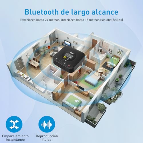 1Mii B06HD+ Bluetooth 5.3 High Resolution Music Receiver for Home Stereo with LDAC, HiFi Bluetooth Audio Adapter with Audiophile DAC, Volume Control, aptX HD, OLED Display