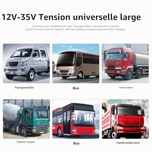 Vehicle Reversing Camera - Camecho 9"/9 Inch Monitor 4 Split Front View, Rear View Camera Truck 18 IR Waterproof Night Vision with 0.6 x 10.1 m and 0.6 x 19.8 m Cables for RV, Trailer, Bus
