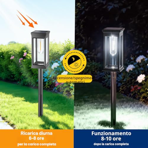 Amzxart Illuminazione solare per esterni, illuminazione solare, illuminazione per paesaggi a energia solare, confezione da 2 luci solari per esterni, illuminazione solare da giardino per cortile