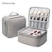 Rownyeon Makeup Train Cases Travel Makeup Bag Waterproof Portable Cosmetic Cases Organizer Mini with Adjustable Dividers for Cosmetics Makeup Brushes Toiletry Jewelry Digital Accessories Large