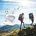 VORCSBINE Bluetooth Earbuds Wireless Headphones Waterproof, Auto Pairing Bluetooth Earphones and Charging Case 18H Playtime -White