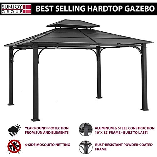 Metal Gazebo Kits. 5 Best Metal Roof Gazebo Kits Reviewed OutsideModern