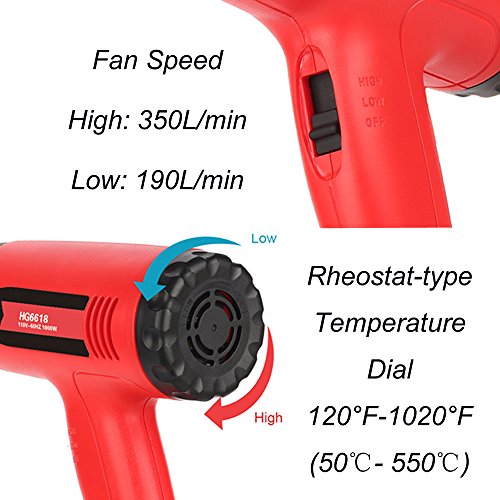 Heat Gun Kit Amtake HG6618 Hot Air Gun Variable Temperature 120Â°F-1020Â°F with Four Nozzle Attachments for Heat Shrink Tubing, Shrink Wrapping, Removing Paint, 1800W