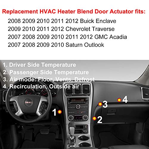 BOPART HVAC Blend Door Actuator Replace 1573989, 20826182, 604140 for Chevrolet Traverse 2009