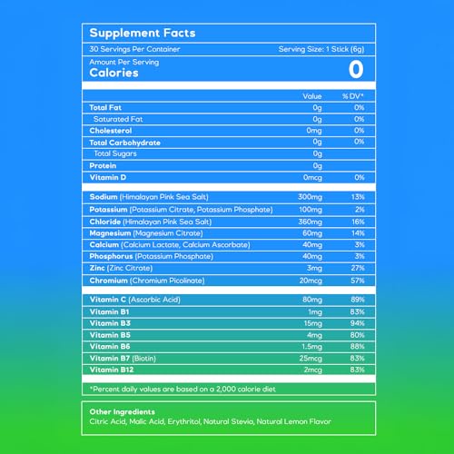 Fyool Hydration Electrolyte Powder | Electrolytes + Vitamins & Minerals | Zero Sugar & Calories | Energy Boost | Gluten-Free | Travel Essentials | Lemon Flavour | 30 Stick Packs