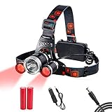 Headlamp Red Lighting LED Headlight 4 Modes , Hands-free Flashlight , Waterproof Head Light Lamp Torch for Camping Fishing Hiking Night Activities (Red Lighting Set)