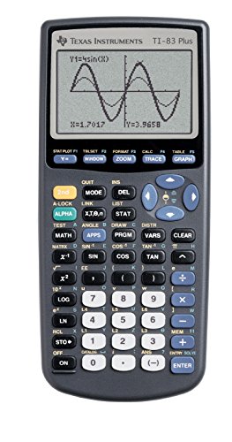 Texas Instruments TI-83 Plus Graphing Calculator - Teacher Pack of 10