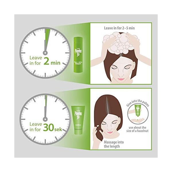 Plantur 39 Caffeine Shampoo Prevents and Reduces Hair Loss 250ml | For Fine Brittle Hair | Unique Galenic Formula…