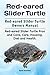 Red-eared Slider Turtle. Red-eared Slider Turtle Owners Manual. Red-eared Slider Turtle Pros and Con by 