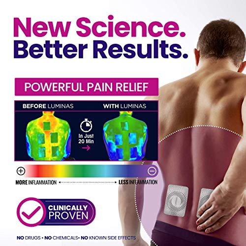 LUMINAS Pain Relief Patches, Fast Acting and Long Lasting, 24 Pack