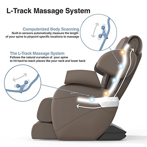 Best Massage Chair Reviews (2020)