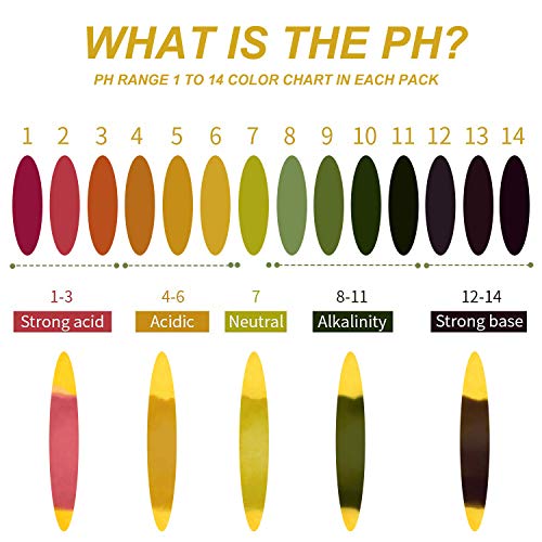 PH.1-14 Test Paper Extensive Test Paper Litmus Test Paper 240 Strips PH Test For Saliva Urine Water Soil Testing Pet Food And Diet Ph Monitoring