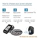Adventurers Gateway Laptop Charger Adapter 19V3.42A Power supply for GATEWAY Laptop SA1 SA6 PA-1650 ADP-65DB 65W AC Adapter Charger Replacement 5.5 X 2.5mm