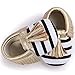 Voberry® Infant Toddlers Baby Boys Girls Soft Soled Tassel Crib Shoes PU Moccasins (6~12 Month, Gold stripe)