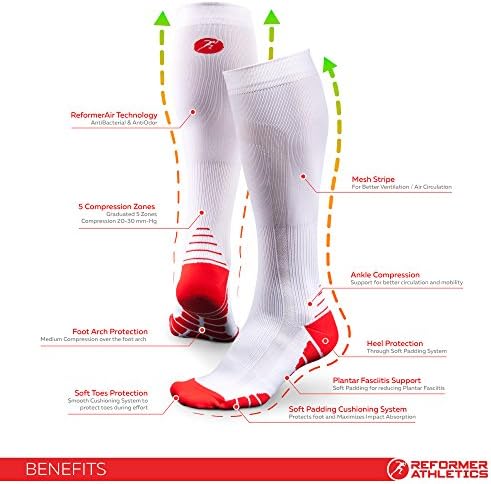 Graduated Compression Socks for Women and Men - Medical Graduated 20-30 Mmhg - Recommended for Running, Jogging, Sports, Flight Travel, Maternity, Joint Pain Relief, Arthritis and Injury Recovery