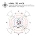 Aukwing Syma X21 Mini RC Drone, 2.4G Mini UFO Quadcopter with 6-Axis Gyroscope, Headless Mode 3D Flip Nano Helicopter Remote Control Toy RTF Mode 2