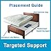 SagsAway Ultimate Sagging Innerspring or Latex Mattress Repair System. Directly Target A Sag In Any Twin, Full, Queen,or King Size Up To 14 Inches Thick. Not for Memory Foam, Tempurpedic, or Air Beds