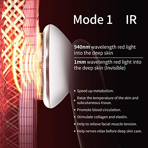 Facial Massager 4 in 1 R-F Face Lifting Machine EMS Rechargeable Skin Care Tools for Anti Aging, Skin Tightening, Wrinkle Remove