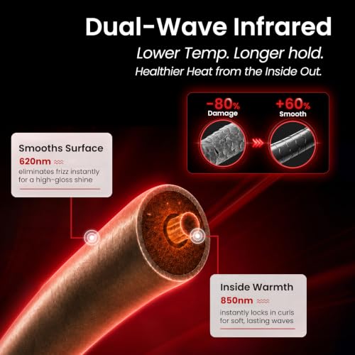 GLAMUP® Beauty Real Infrared Thermal Brush, Healthier Heat, Extended Barrel 45mm, Smooths Frizz, for Fine & Damaged Hair, Soft Waves & Face-Framing Flicks, Pink