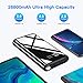 Portable Charger Power Bank 20000mAh Fast Recharge External Battery Pack Built-in 4 Cables Battery Pack with LCD Indicator Ultra Slim Phone Charger Compatible with Phones, Tablets and More