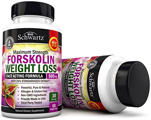 5 Forskolin+Supplement+Suppressant+Metabolism+Forskohlii