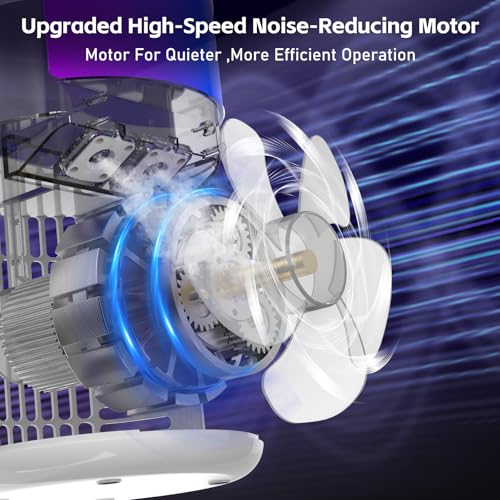 Portable Air Conditioner, 2026 Upgraded 4-IN-1 Portable Ice Fan with 3 Cooling Speeds & 1500ml Water Tank, 2 Cool Mist Ultra-Quiet Desktop AC Fan with Remote & 2-8H Timer for Bedroom, Office, Home