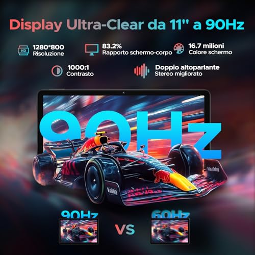 U11 PRO Android 16 Tablet 11 Pollici, 30GB+256GB/2TB Tablet con Tastiera, 8580mAh, T7200 Octa Core, Gemini AI Tablets con Pennae & Mouse & Case, 90Hz 1080P, 13MP+5MP, Widevine L1/WIFI 5 /Face ID/OTG